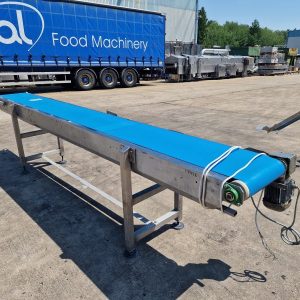 Conveyor with PU Belt